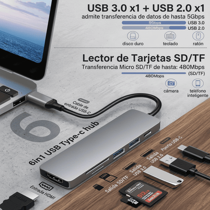 Hub USB-C 6 en 1 con Hdmi 4k